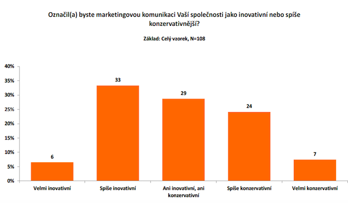 /media/4298/aka_inovativnost