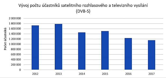 /media/5954/satelitni