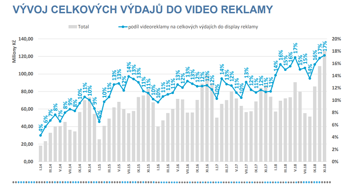 /media/6703/video-reklama_investice