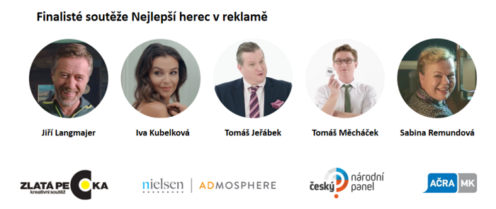 /media/7391/nejlepsi-herec-v-reklame