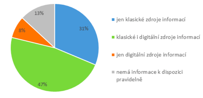 /media/9408/gfk_promotiontriggers2019