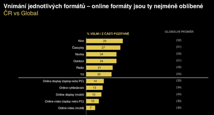 /media/10172/vnimanijednotlivychformatu