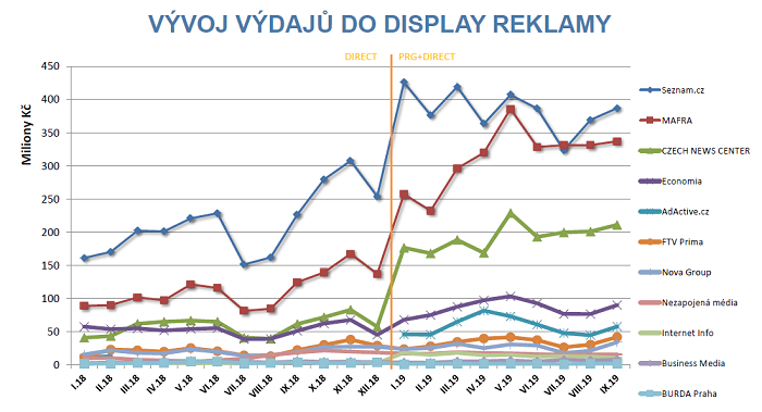 /media/10613/display_vydaje
