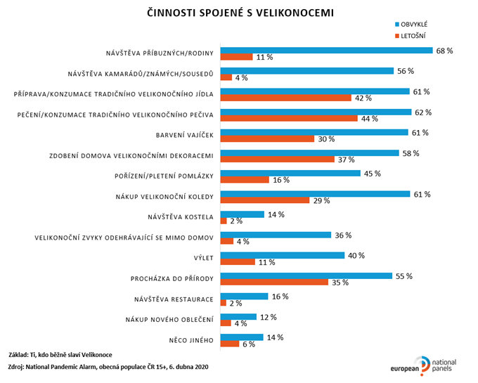 /media/12466/velikonoce