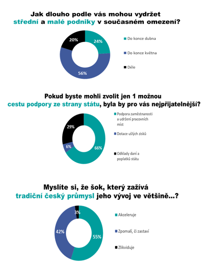 /media/12401/grafy_antipanic