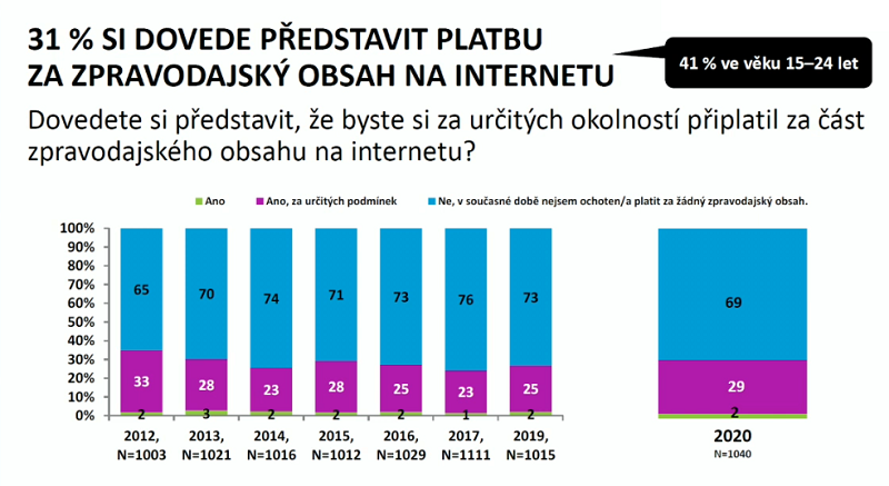 /media/17248/zpravodajstvi