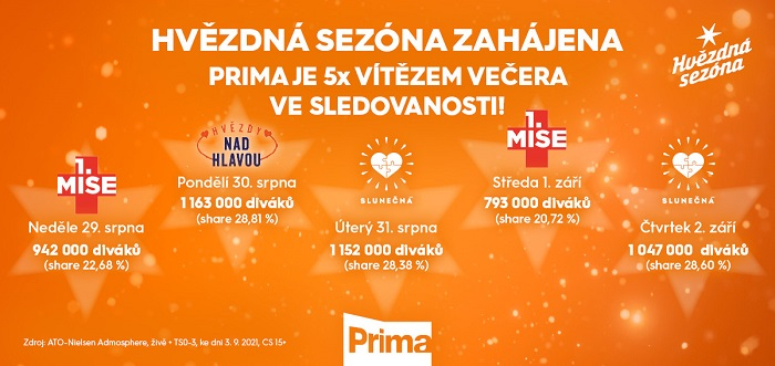 /media/18087/prima_pt