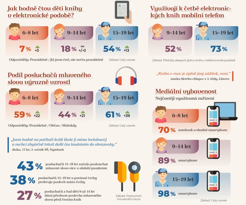 /media/19117/nad-audio-kniha