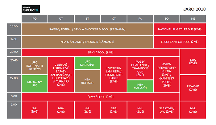 /media/2917/schéma-nova-sport-2_jaro-2018