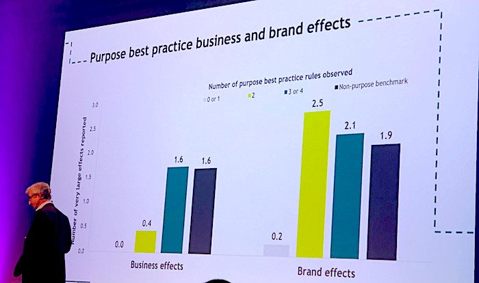 /media/20869/peter-field_vysledky_2