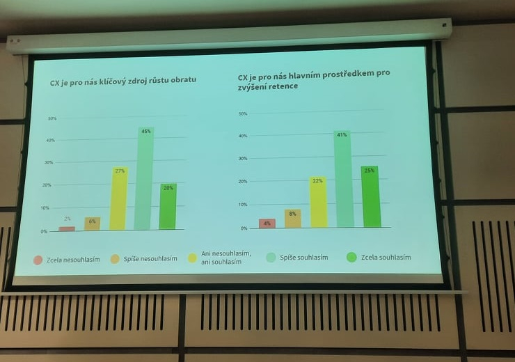 /media/20902/e-business-forum-2022_kvasnička_1