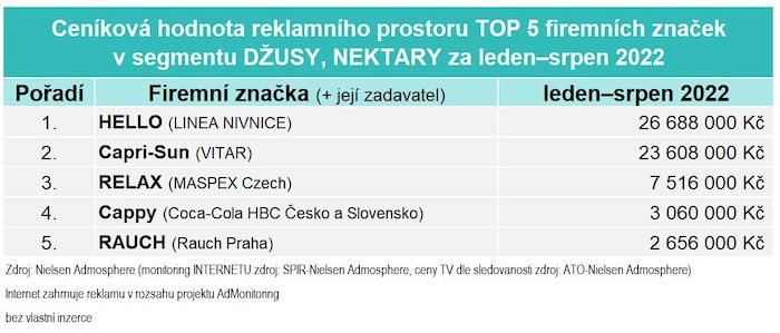 /media/22488/ad-intel-news-dzusy