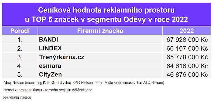 /media/23864/monitoring-reklamy-odevy