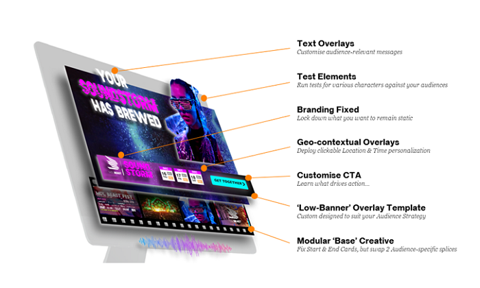 /media/25034/adresovatelná-reklama