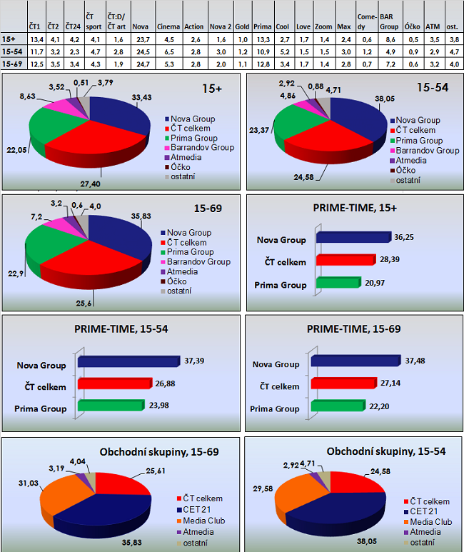 /media/1166/shares_utery-3
