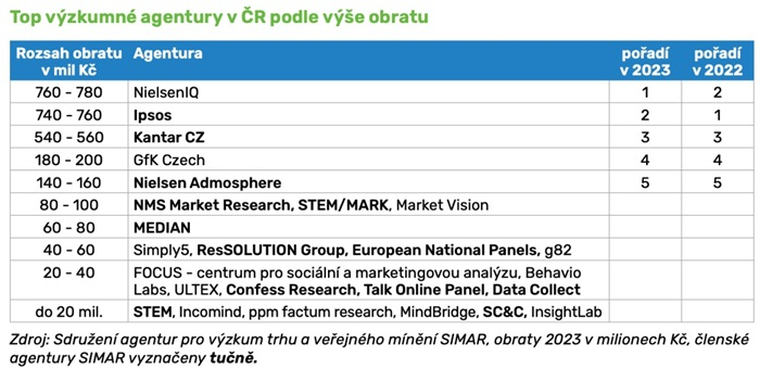 /media/lzfj2ih2/simar_2