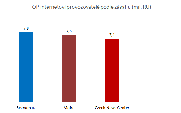 /media/3791/top-online