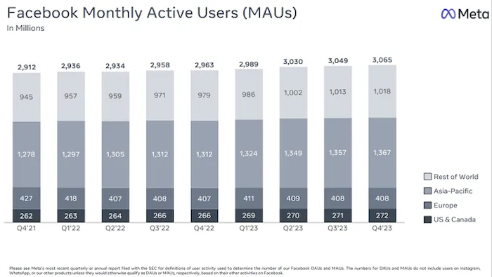 /media/5hciineb/meta_facebook