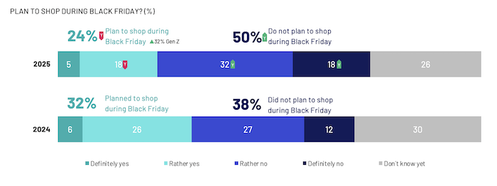/media/3slgrxuk/blackfriday_plany
