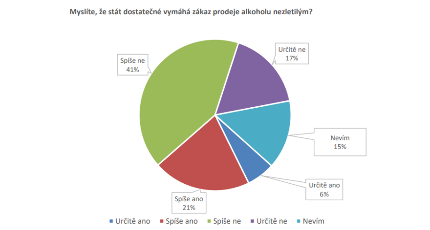 Snímek obrazovky 2026-09-09 153058
