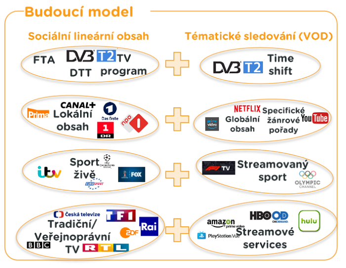 /media/6451/innovation-day-2018