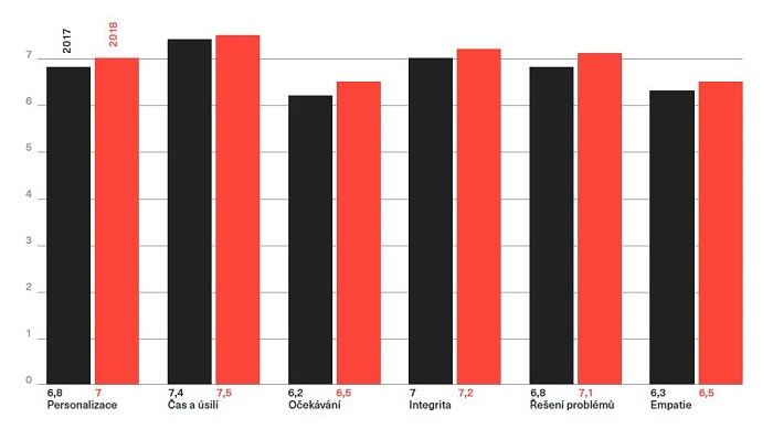 /media/6588/srovnani-piliru