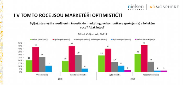 /media/8674/optimismusmarketeru
