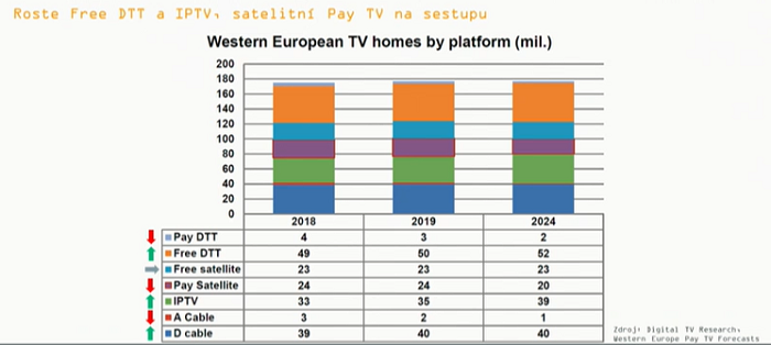 /media/9092/platformy_zapad
