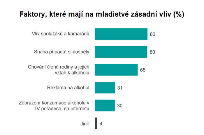 /media/13282/alkohol_vliv