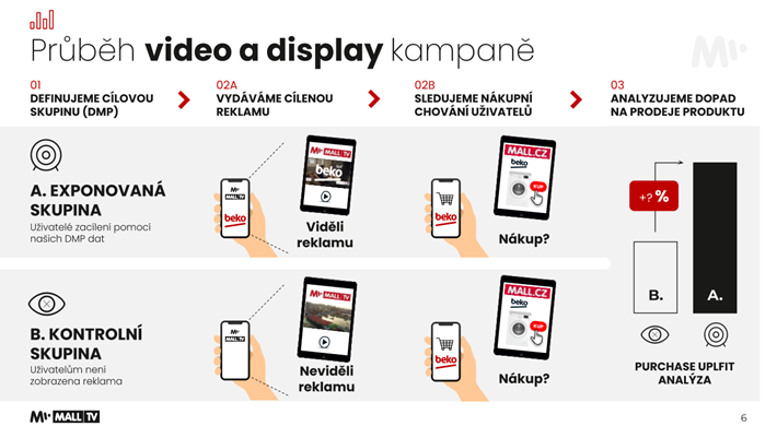 /media/15317/mall_mereni