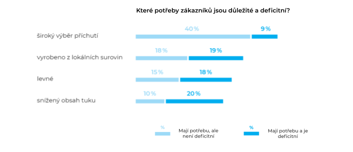 /media/17132/bude-váš-nový-produkt-úspěšný