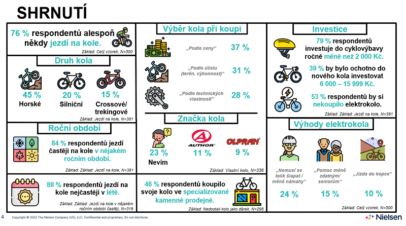 /media/20421/kola_shrnuti