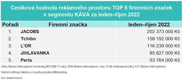 /media/23188/ad-intel-news-kava