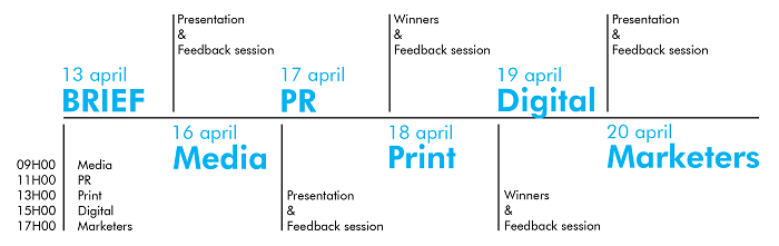 /media/3548/yl_timeline