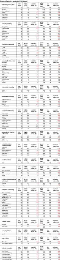 /media/dhfftuxg/casopisy-mp24
