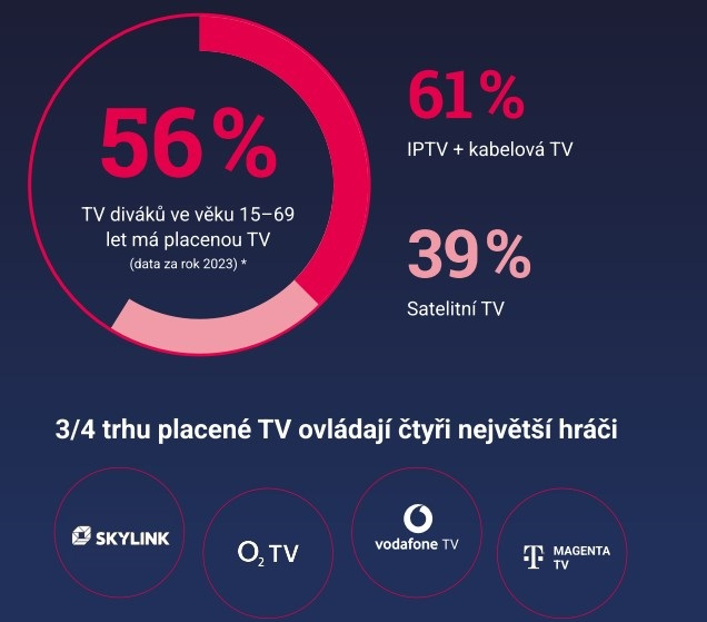 /media/si2fpr53/atmedia_info
