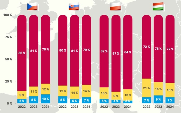 /media/koqfkn0h/v4_politicka-nezavislost