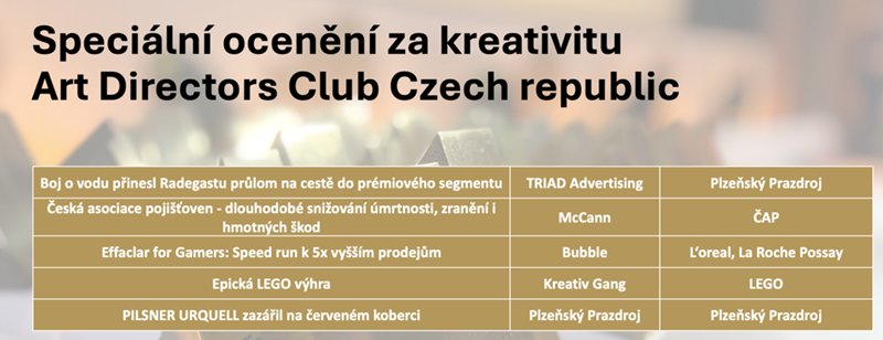 /media/k2xf2dwb/specialni-oceneni_aka