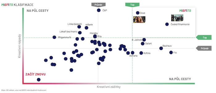/media/fvveilqk/ipsos_misfits