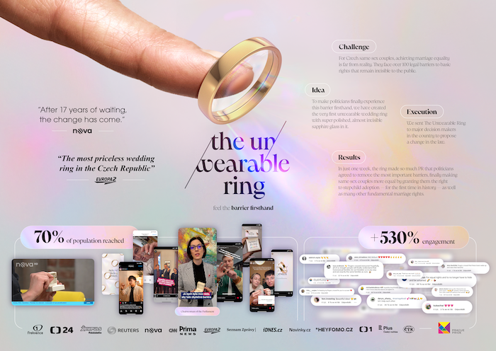 /media/bdlfdxg5/the-unwearable-ring-campaign-board_publicis-groupe