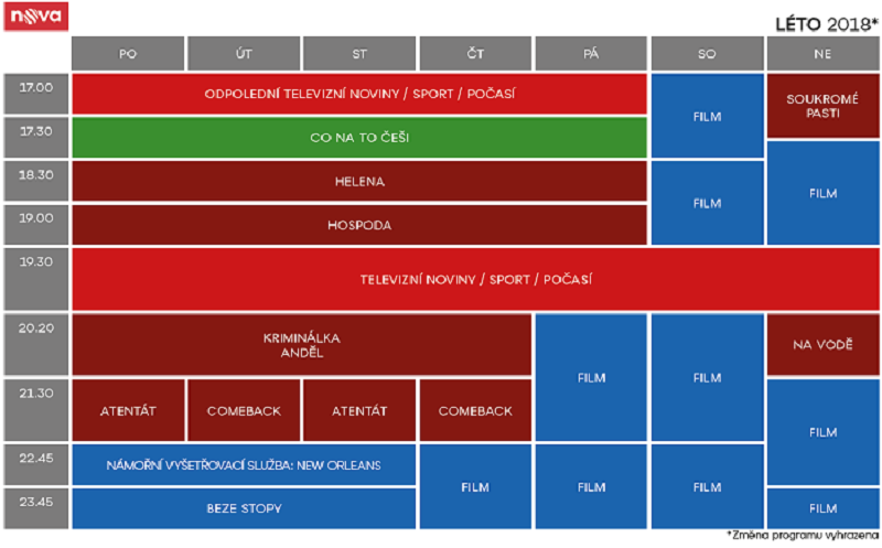 /media/4389/nova_schema-leto