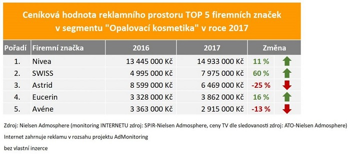 /media/4854/opalovani_ad-intel-1024x453
