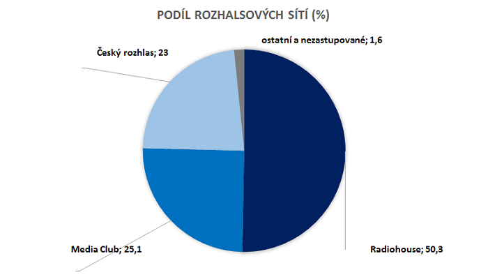 /media/5079/radia-site