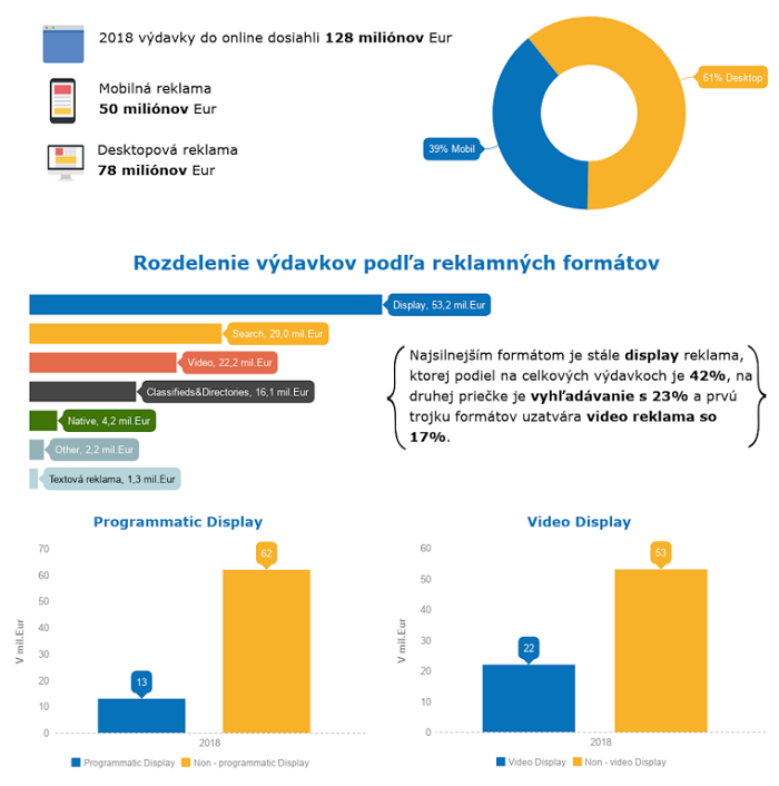 /media/7609/iab_slovakia