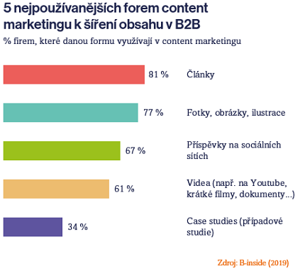 /media/7705/content_formy_1