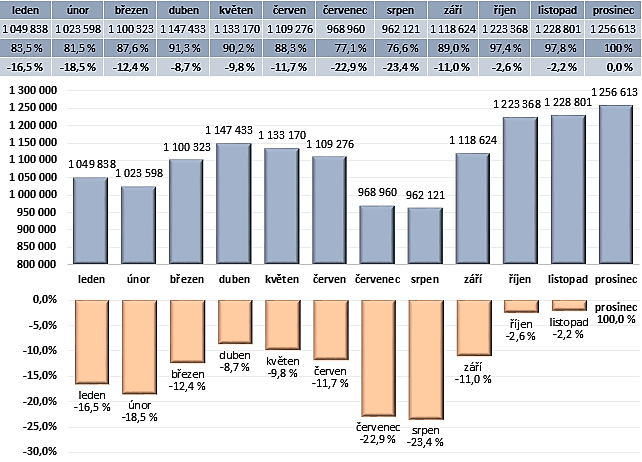 /media/9804/metro_pracovni-dny