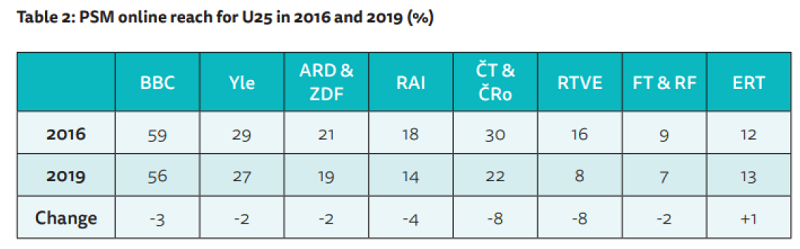/media/9833/reuters-institute_3