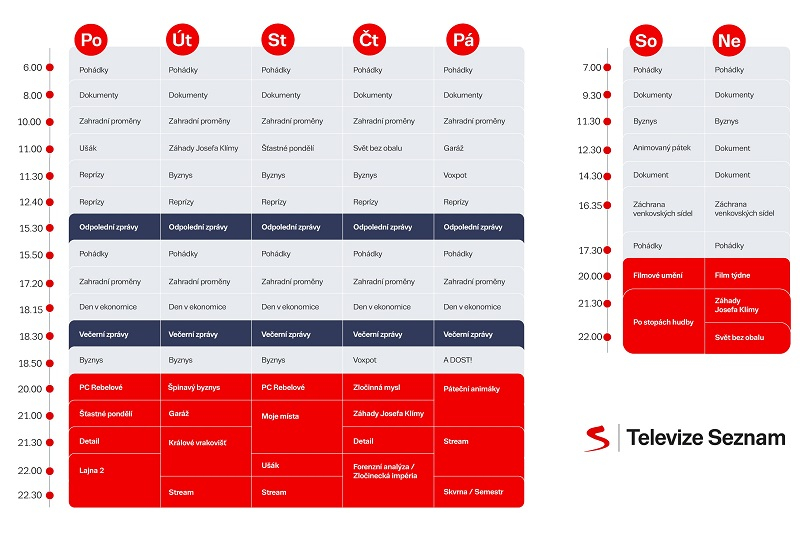 /media/11933/programové-schéma
