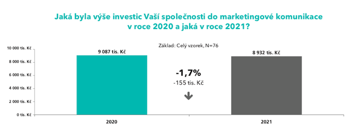 /media/20556/popai_instore_vydaje_2021
