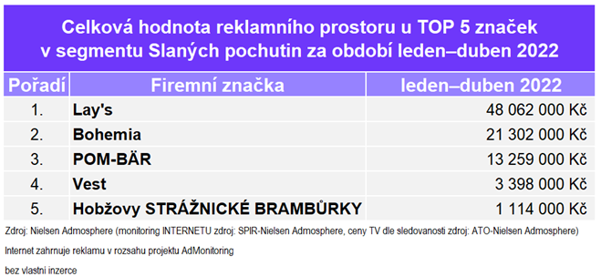 /media/21239/pochutiny_investice